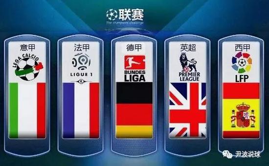 世界冠军得